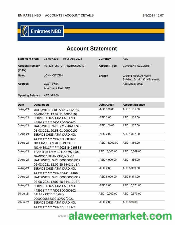 UAE Abu Dhabi Emirates NBD